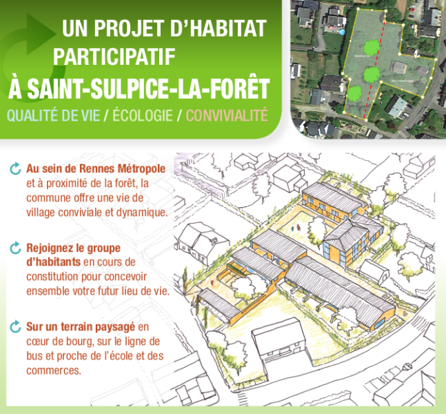 Habitat Participatif à Saint-Sulpice-La-Forêt - Rue Naise