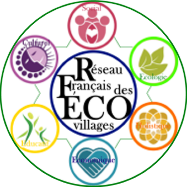 Réseau Français des Ecovillages